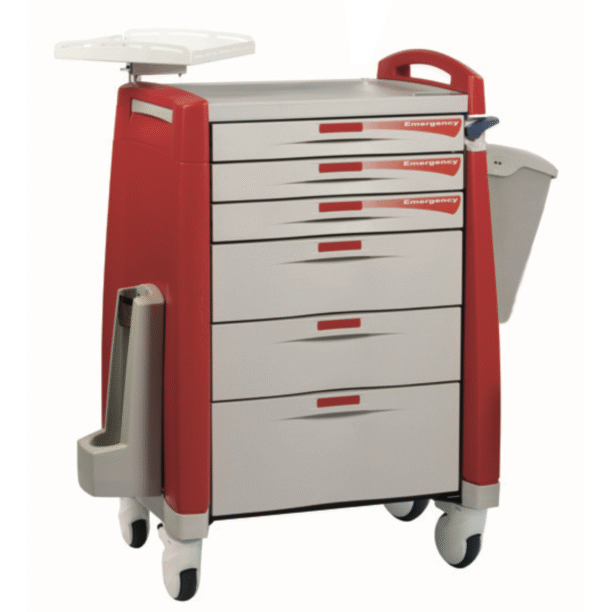 Resuscitation emergency trolley